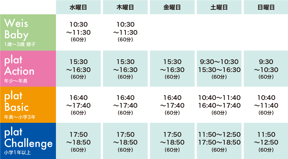 タイムテーブル | マックスポーツ プラット 堺北花田（大阪府堺市）｜体育スクール　体操教室