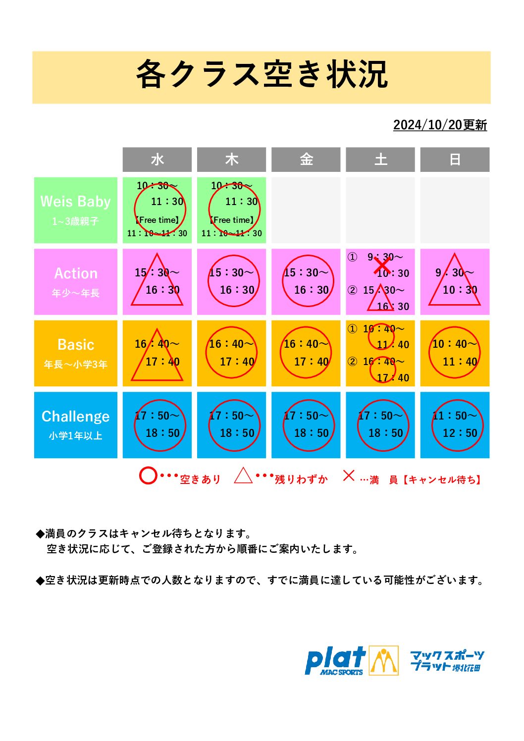 クラス空き状況のお知らせ | マックスポーツ プラット 堺北花田（大阪府堺市）｜体育スクール　体操教室